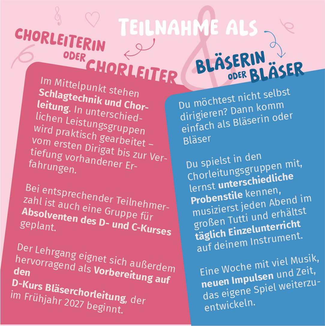 chorleitung3